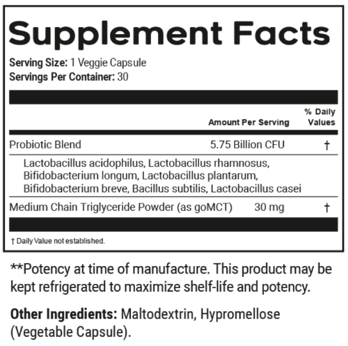 BackBioMe Supplement Facts