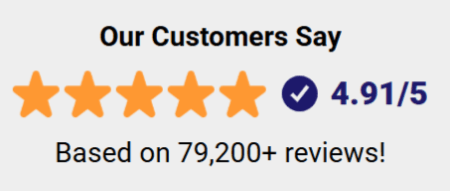 BackBioMe ratings