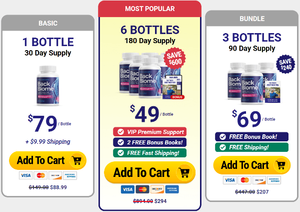 BackBiome Price