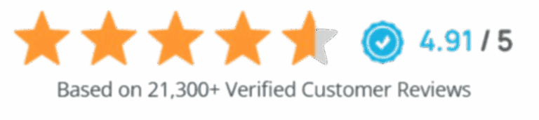 CardioC2 Customer Ratings