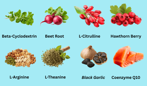 CardioC2 Ingredients