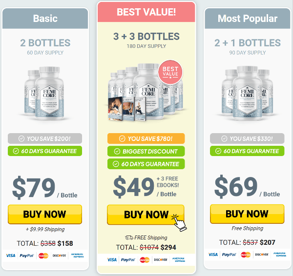 FemiCore Price