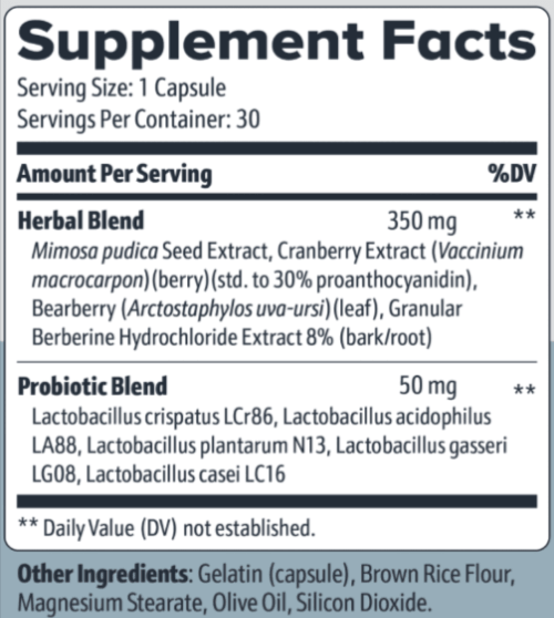 FemiCore Supplement Facts