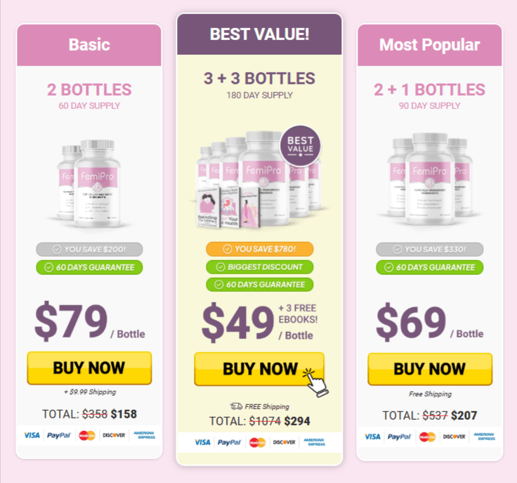 FemiPro Pricing Details
