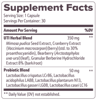 FemiPro Supplement Facts