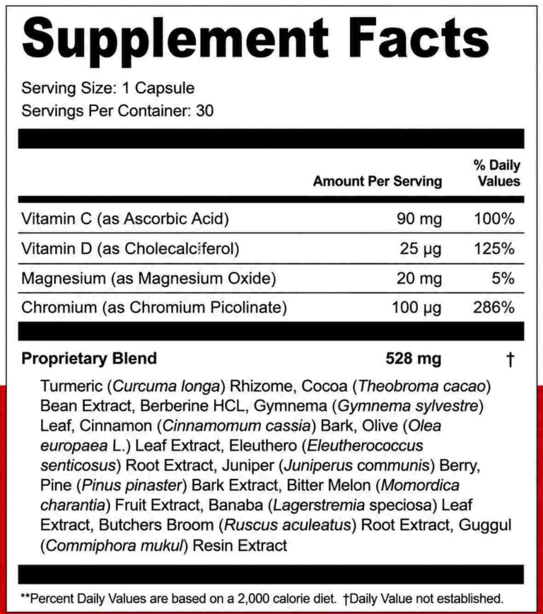 Gluconara Supplement Facts