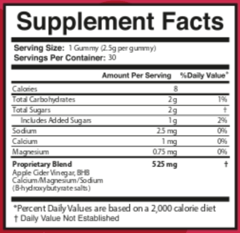 JellyThin Supplement Facts 