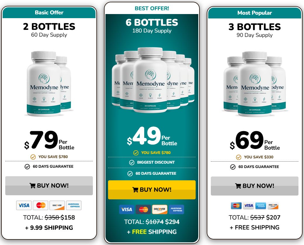 Memodyne Pricing
