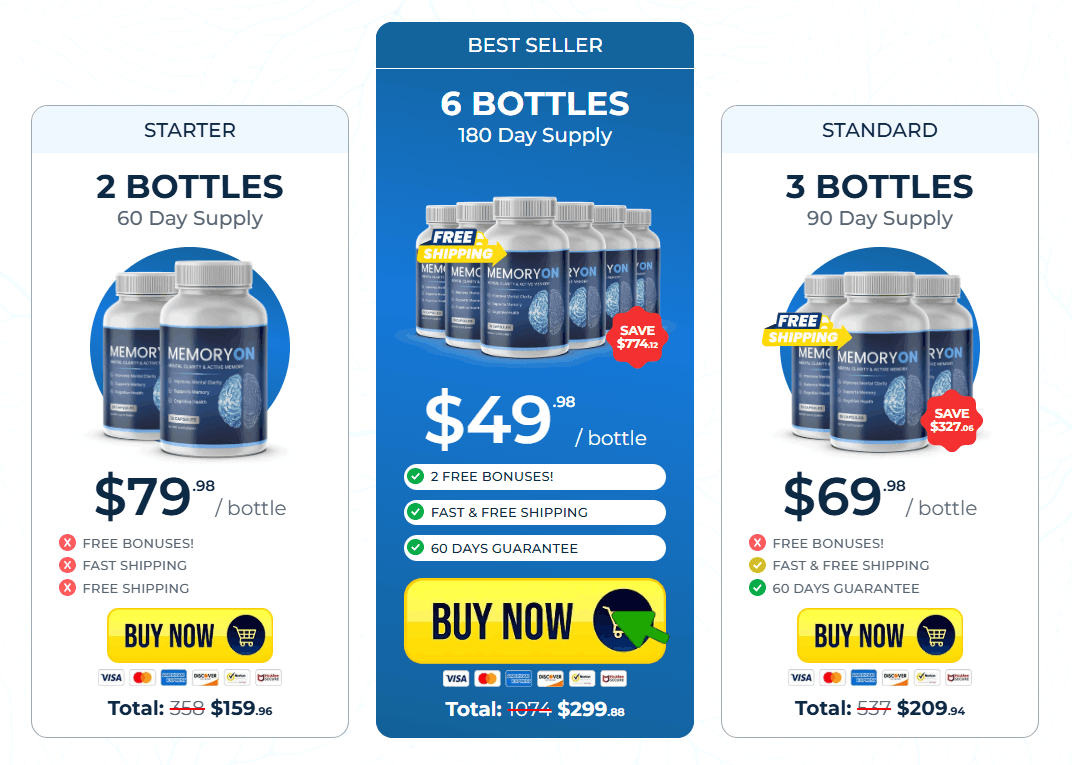 MemoryOn Pricing Details