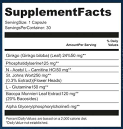 MemoryOn Supplement Facts
