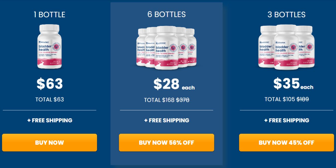 NativePath Bladder Health Pricing