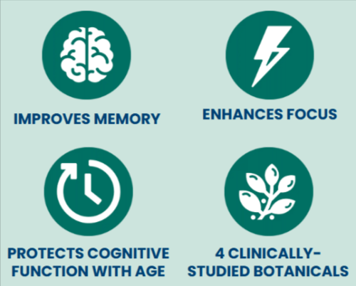 NativePath Brain Health Benefits