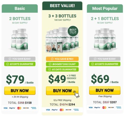 OxyDental Pro Pricing
