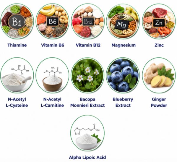 Sciaticyl Ingredients