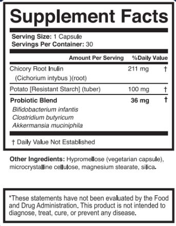 SodaSlim Ingredients Supplement Facts