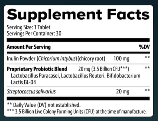 Synaptigen Supplement Facts