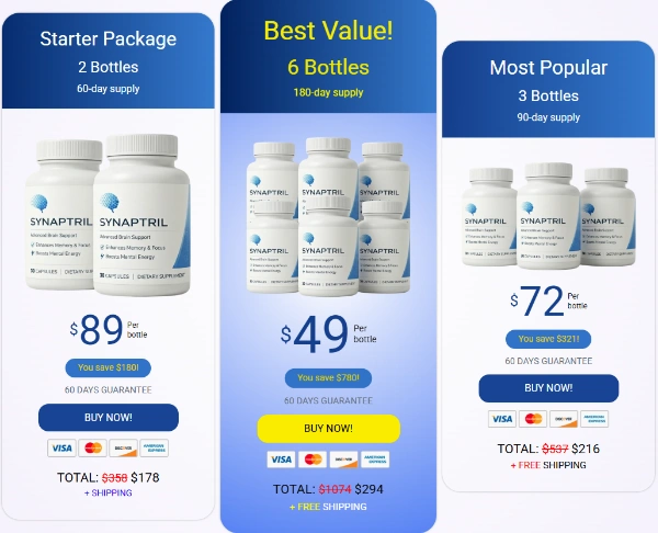 Synaptril Price