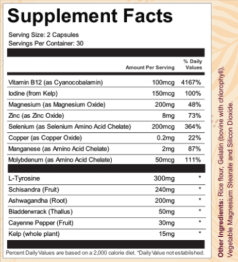 Thyrafemme Balance Ingredients Supplement Facts