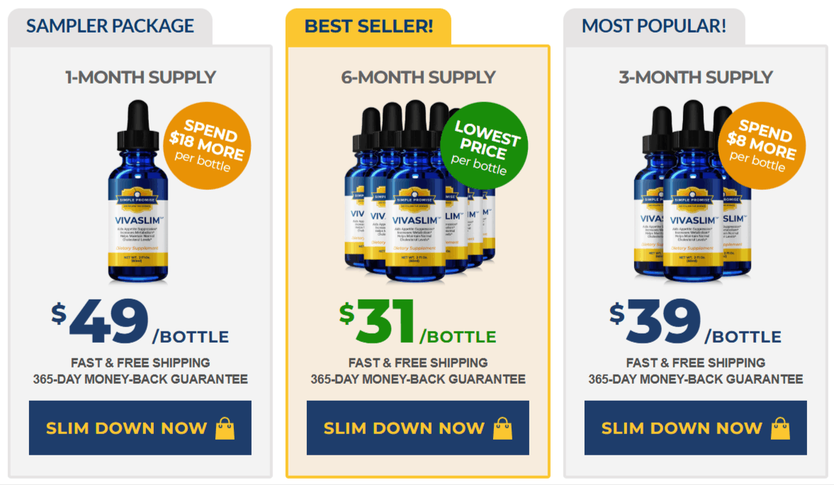 Viva Slim Pricing Details 