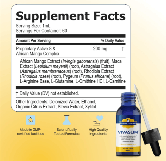Viva Slim Supplement Facts