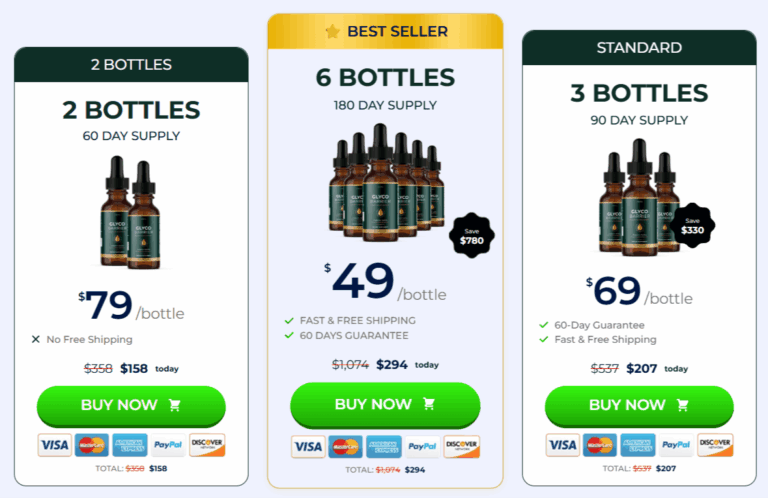Glyco Barrier price