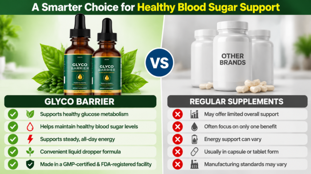 Glyco Barrier vs others
