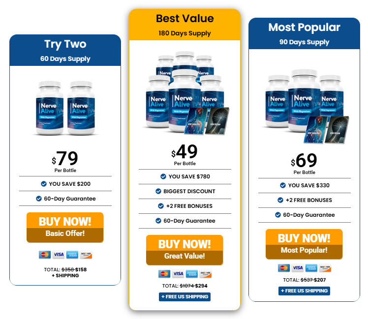 Nerve Alive Price