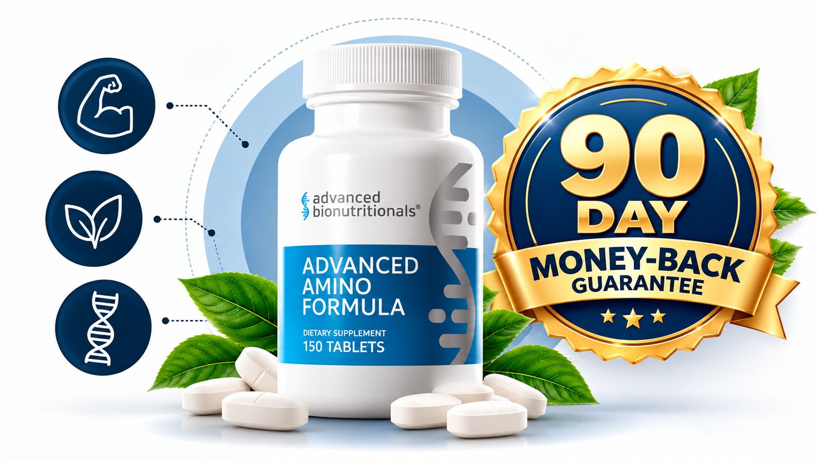 Advanced Amino Formula Money Back guarantee