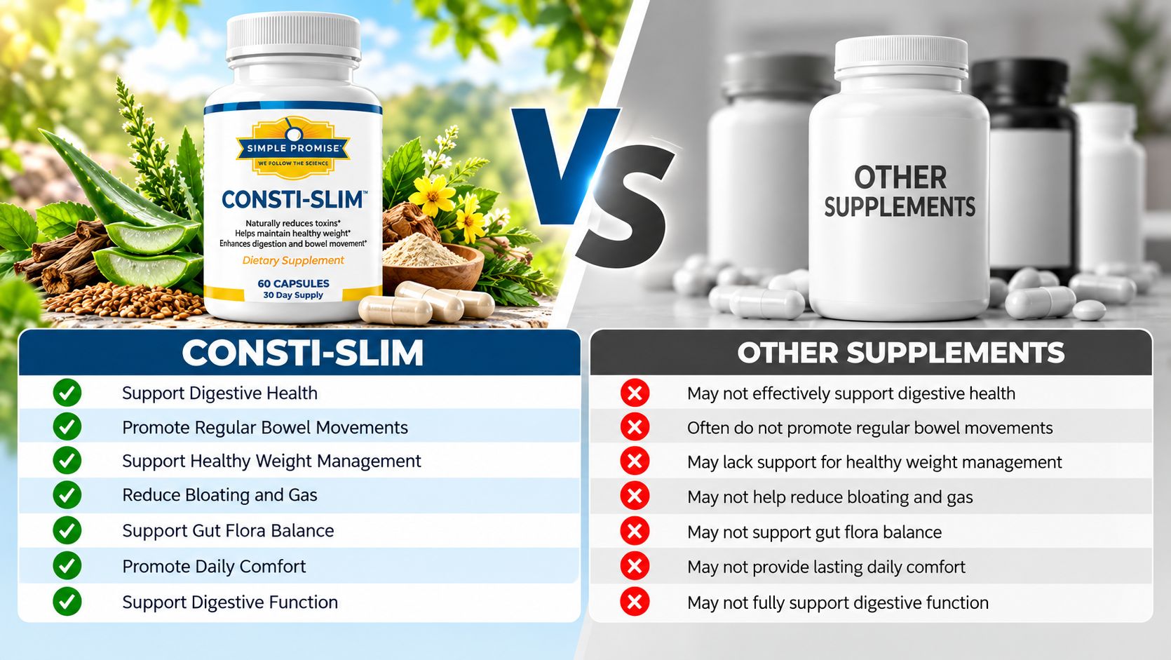 Consti-Slim Vs others