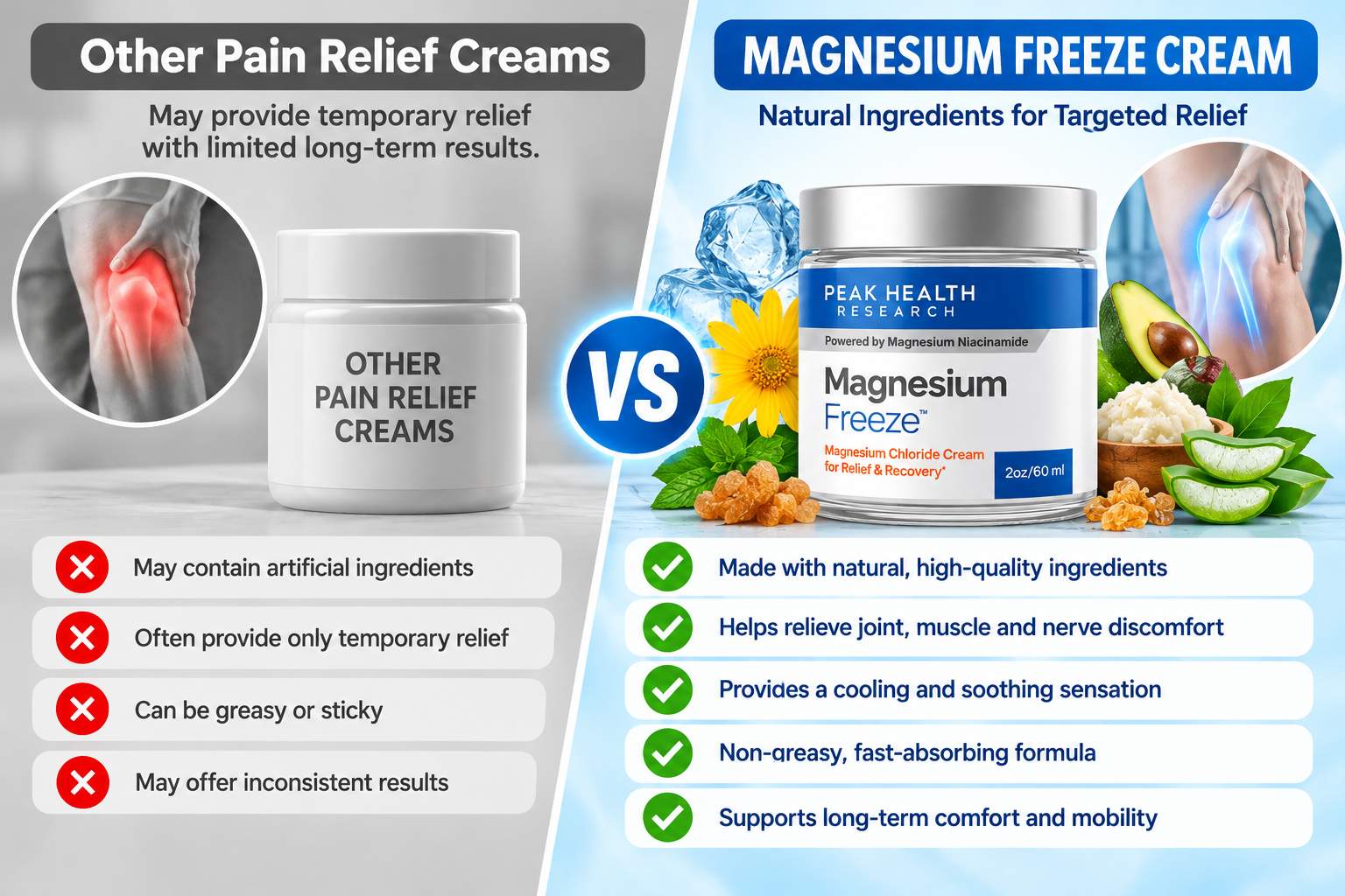 Magnesium Freeze Cream Vs Ithers