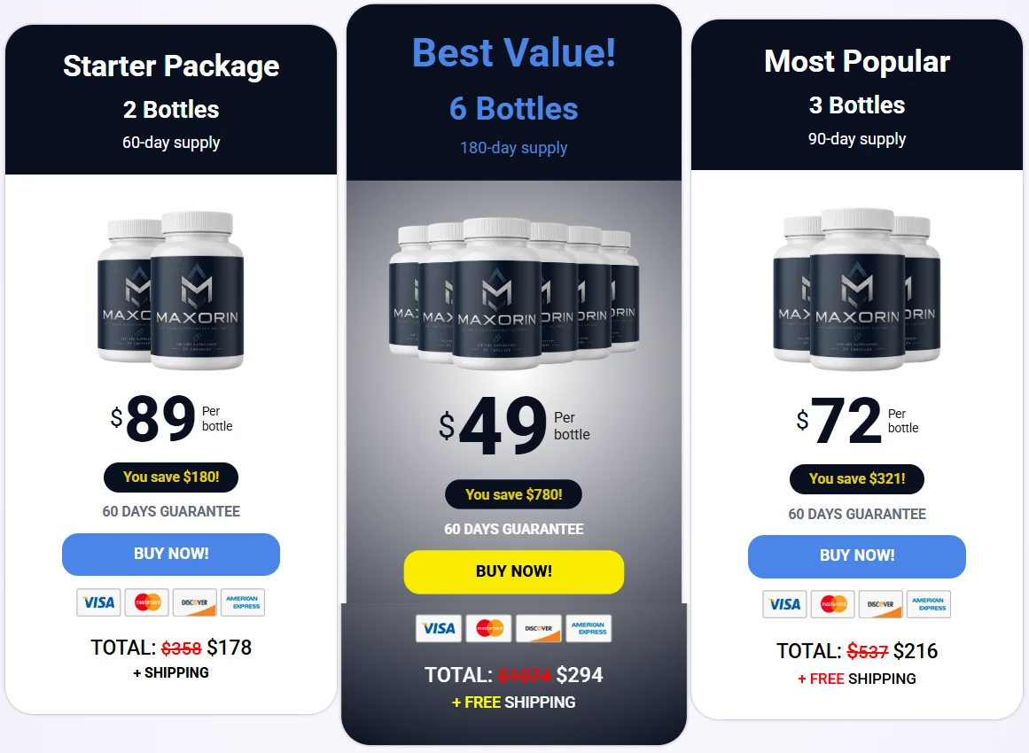 Maxorin Pricing