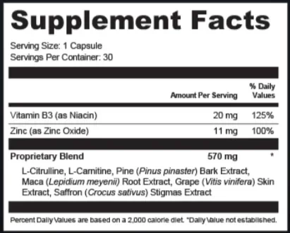 Maxorin Supplement Facts