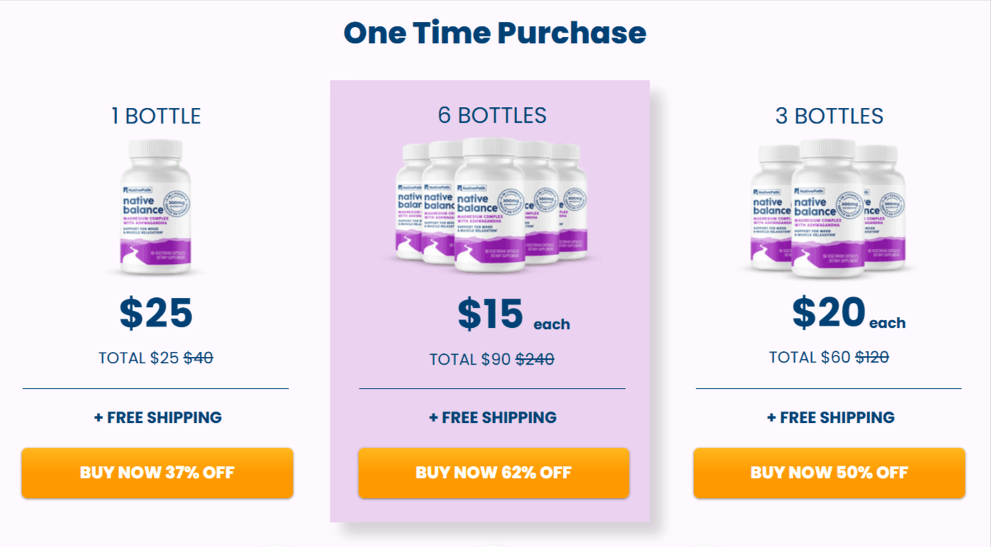 NativePath Native Balance Pricing Details