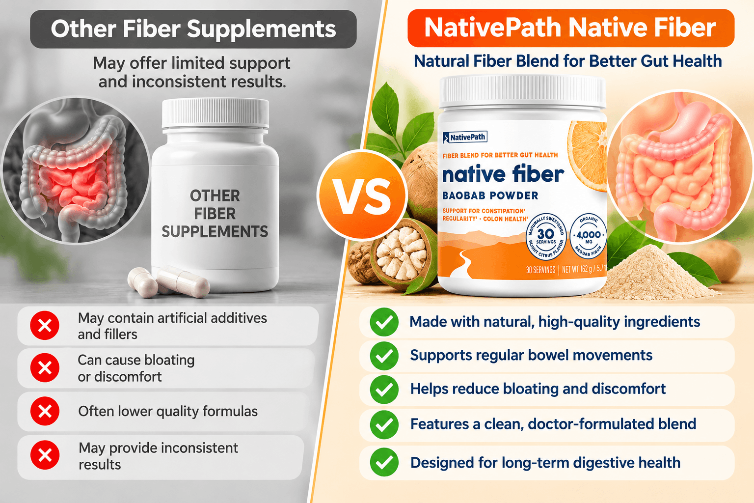 Nativepath Native Fiber Vs Others