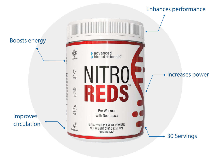 Nitro Reds Benefits