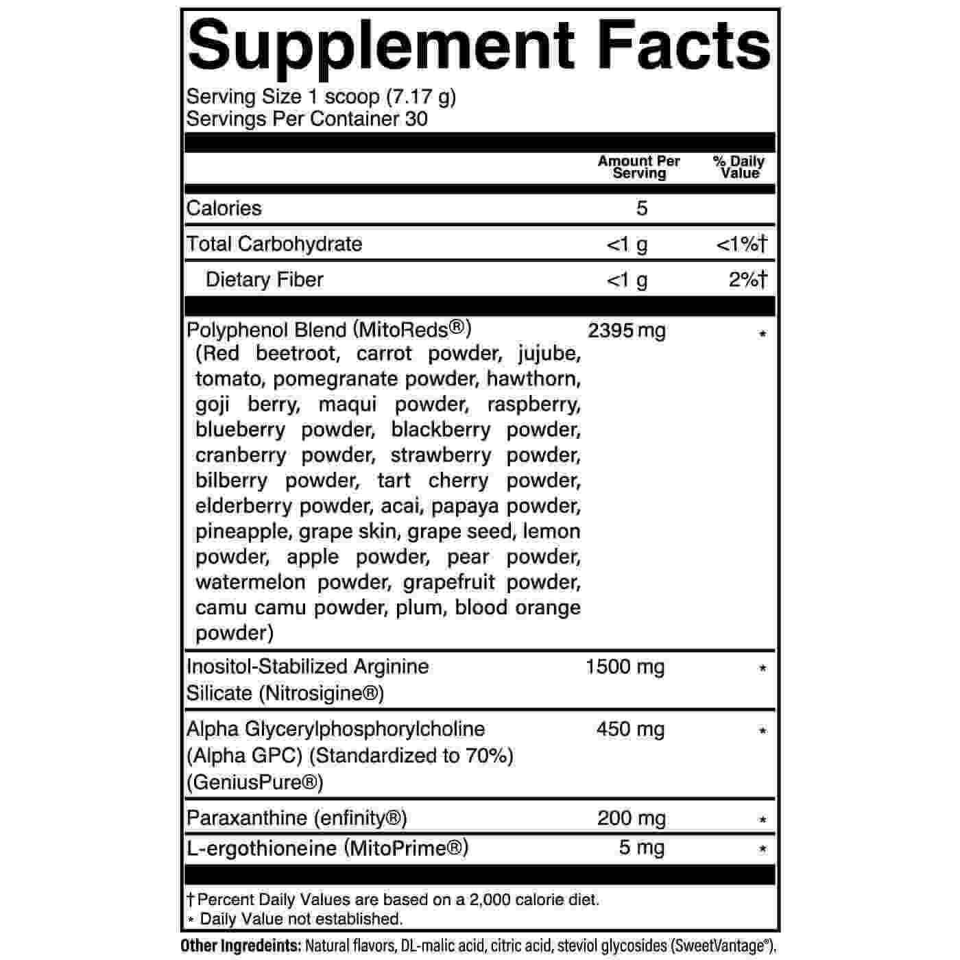 Nitro Reds Supplement Fact.