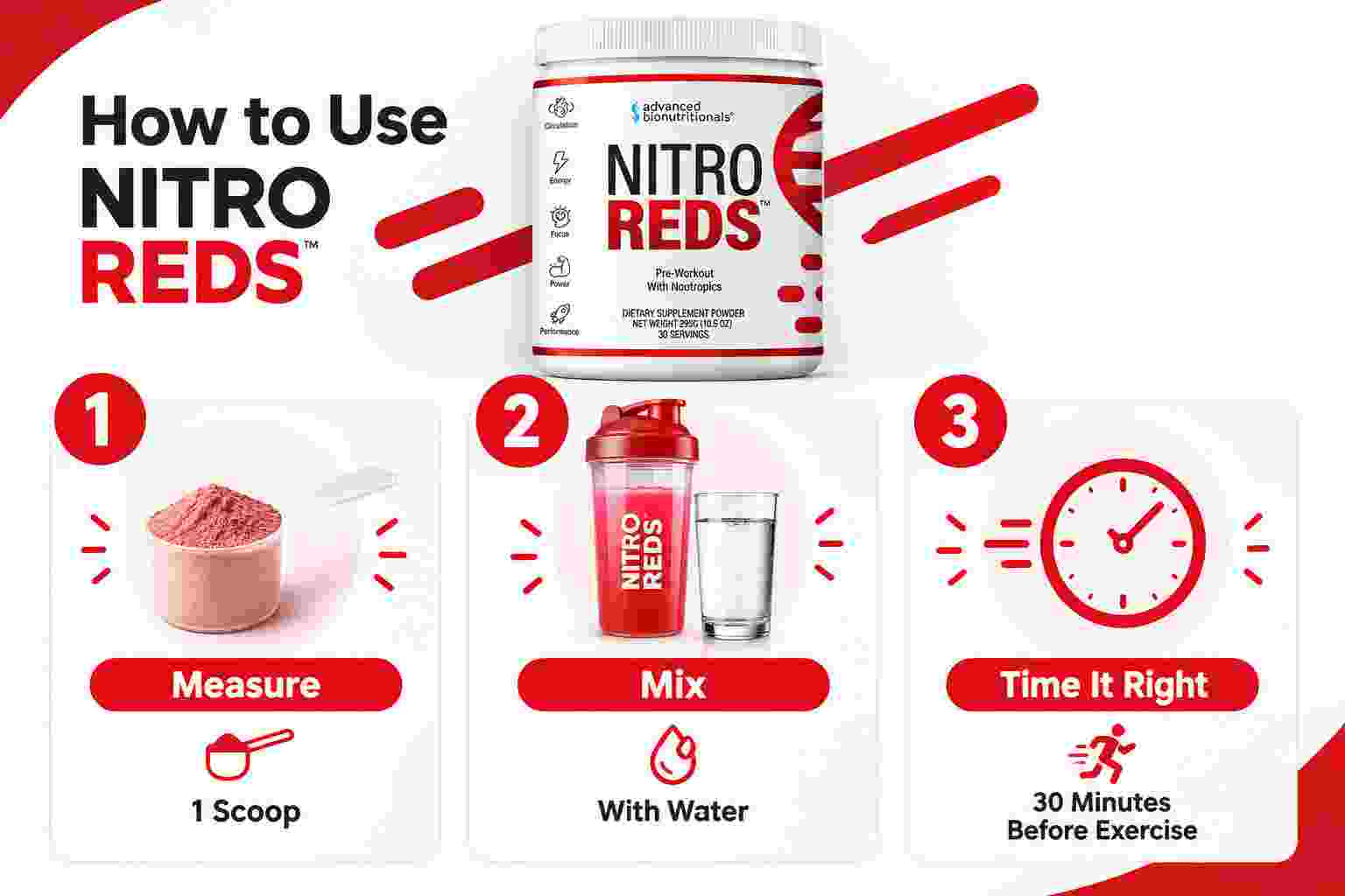 Nitro Reds Uses