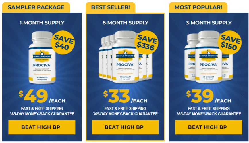 Prociva Price Details