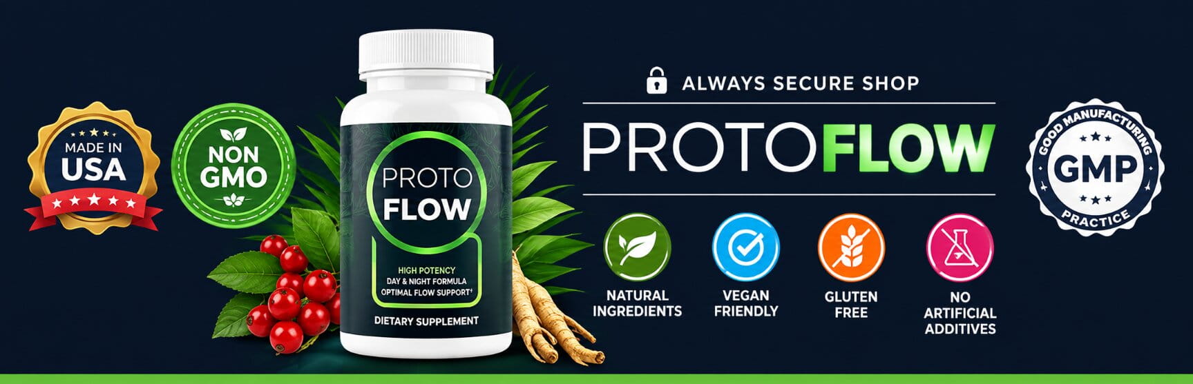 ProtoFlow Certifications