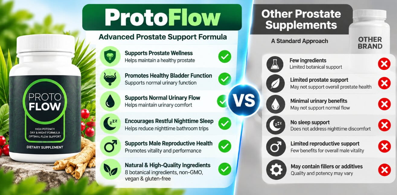 ProtoFlow Comparison