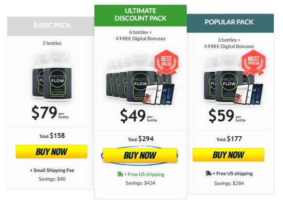 ProtoFlow Pricing Details