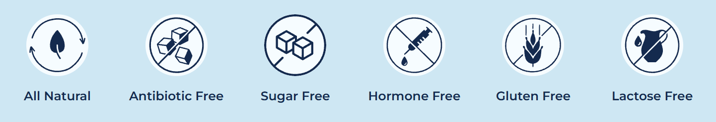 Respilean Certifications