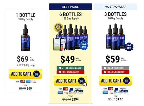 Respilean Pricing Details
