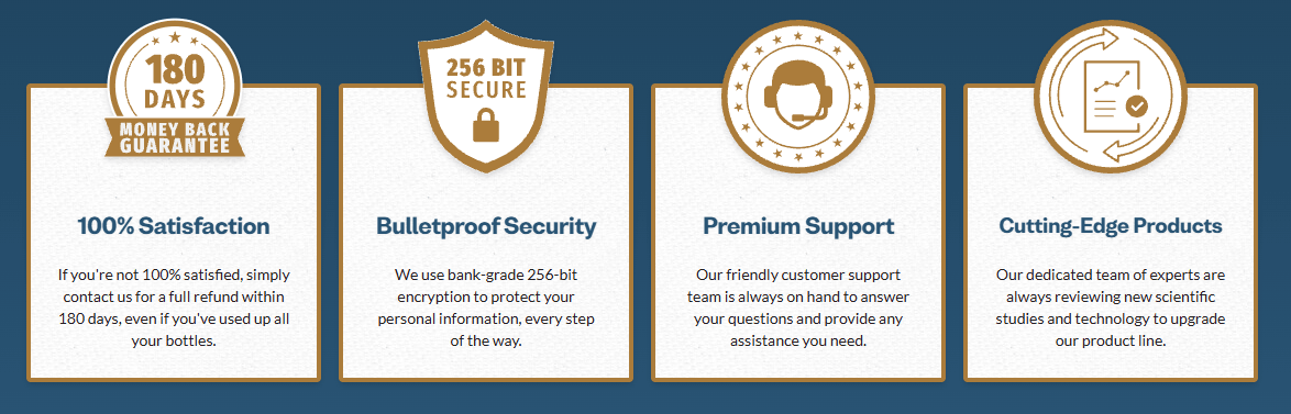 TitanFlow Certifications