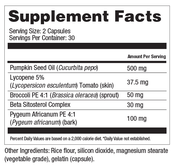 TitanFlow Prostate Supplement Facts