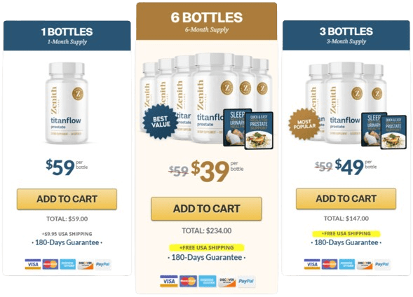 TitanFlow Prostate Pricing Details