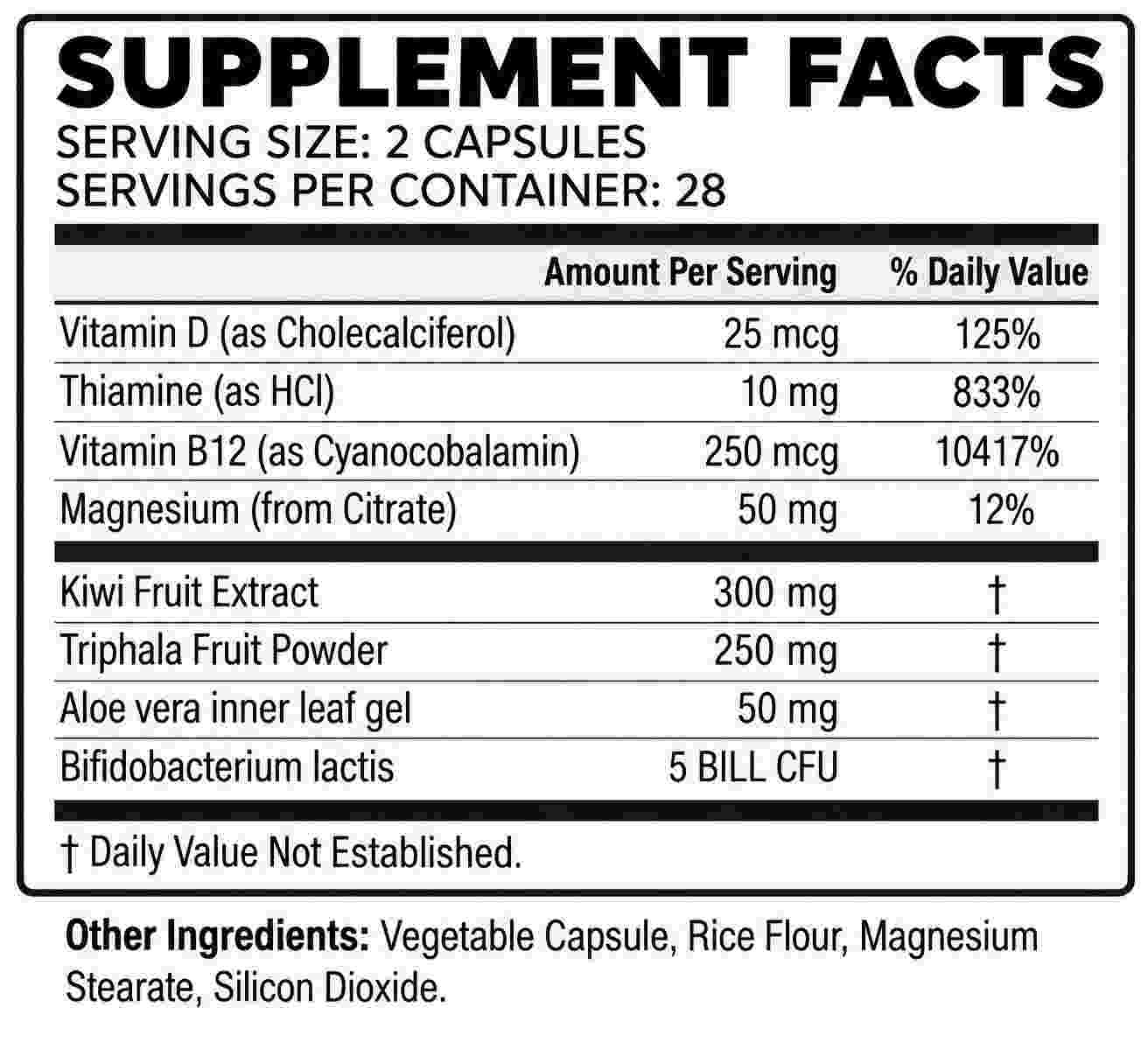 Total-Bowel-Release-Supplement-Facts
