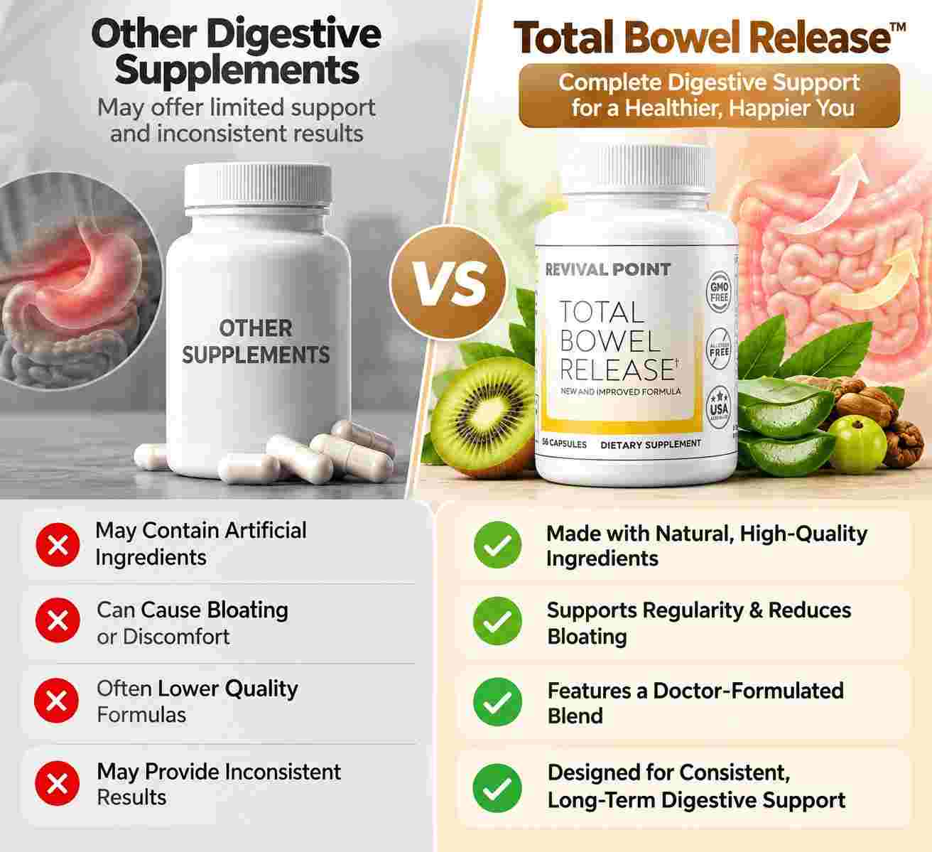 Total-Bowel-Release-Vs-Others