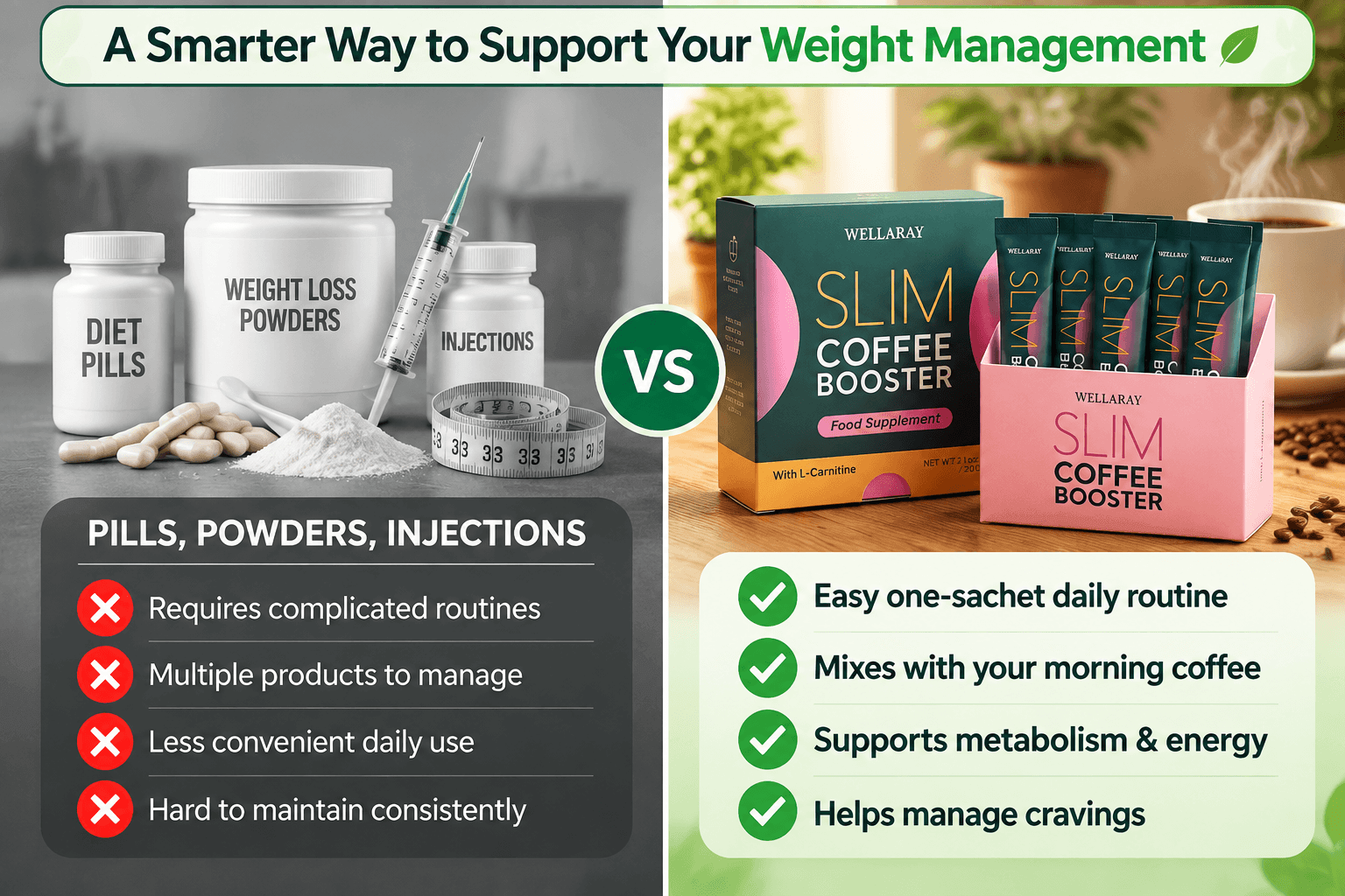 Wellaray Slim Coffee Booster Vs Others